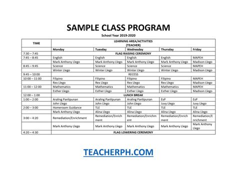What is the class program?