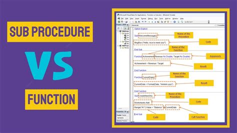 What is the difference between function and sub procedure?