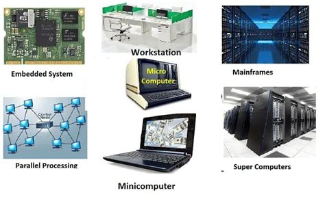 What is the difference between microcomputers and supercomputers?