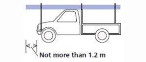 Maximum length of vehicles used in Great Britain GOV.UK