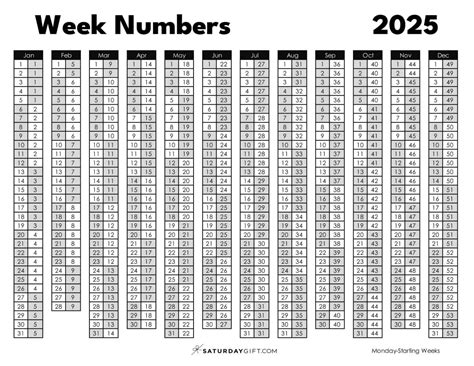 2025 Work Week Calendar Printable Full Kania Adriena