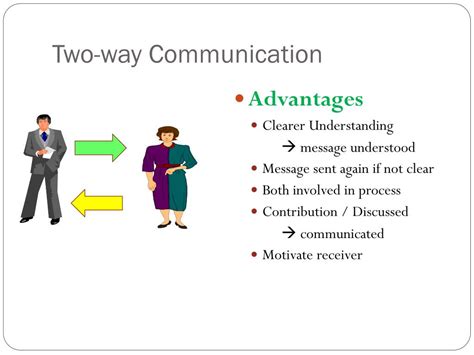 What-Is-Two-Way-Communication-Definition-Systems