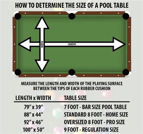 Pool Table Sizes and Pool Table Room Sizes Guide Las VegasSOLO®