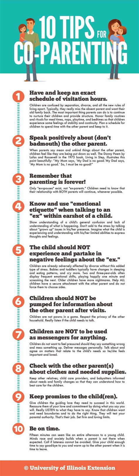CoParenting What Is it and Why Is it So Important for Children of