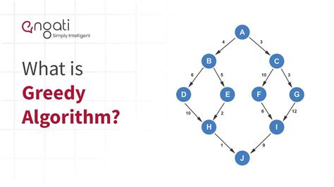 whats a greedy algorithm