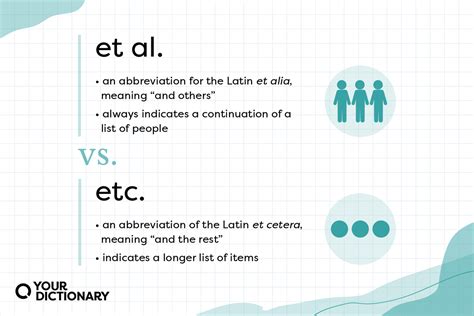 Whats Etc Mean