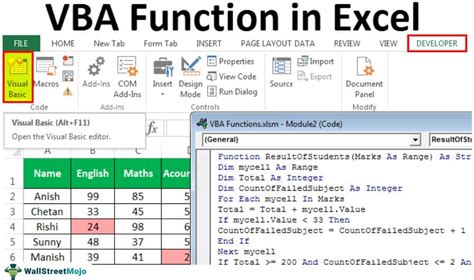 5 VBA Excel Tips
