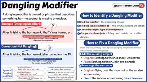 Whats a dangling modifier example?