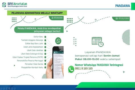 WhatsApp BPJS Kesehatan: Akses Mudah Informasi dan Layanan Kesehatan