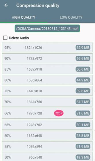 Perbandingan kualitas foto sebelum dan sesudah kompresi WhatsApp
