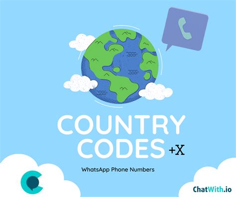 whatsapp country codes list