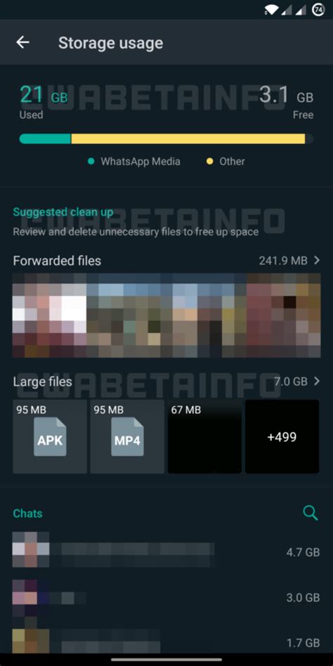 WhatsApp Storage Usage