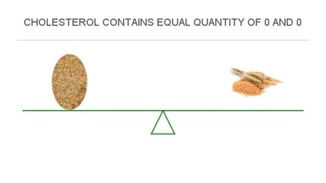 Wheat And Cholesterol