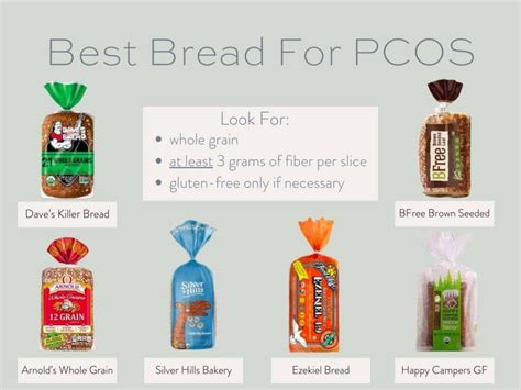 Wheat Bread Good For Pcos