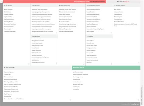 Wheaton Canvas Art Supplies