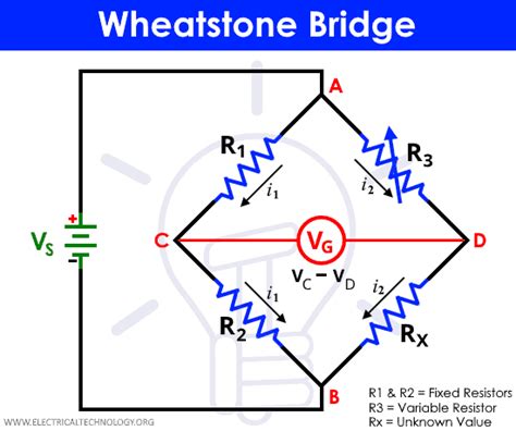 Wheatstone Bridge Circuit Balanced