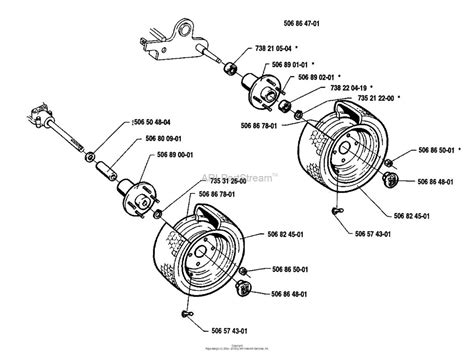 Wheel Assembly Types