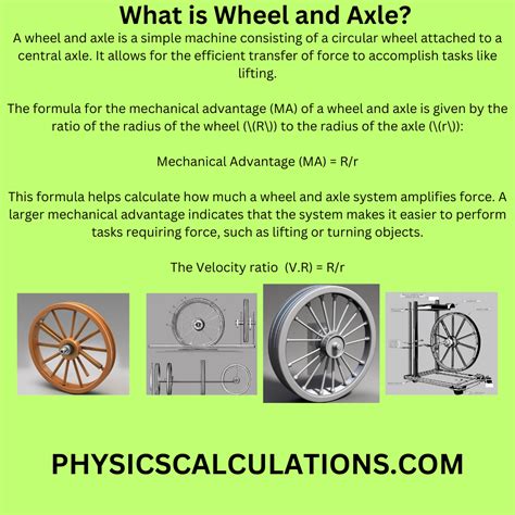 Wheel Basic Definition
