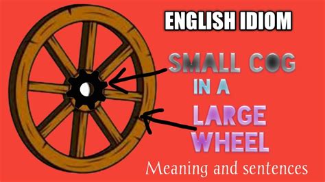 Wheel Definition Origin