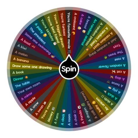wheel for drawing random ideas