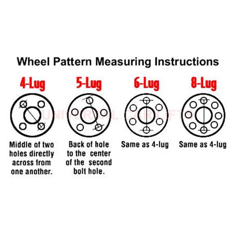 Wheel Horse Lug Pattern