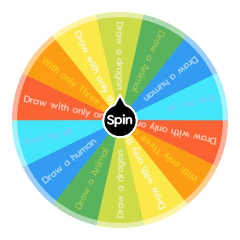 Wheel Of Drawing Challenges