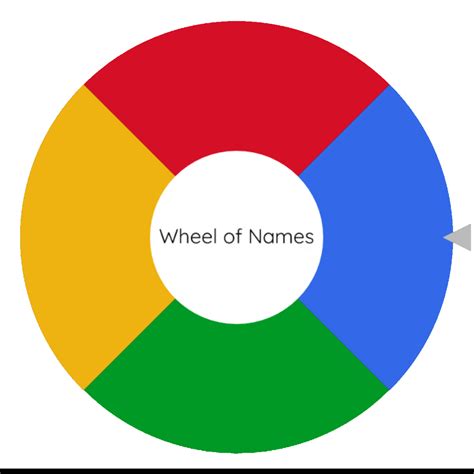 Wheel Of Names Api