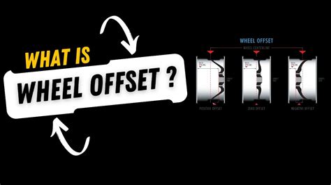 Wheel Offset Explained Youtube