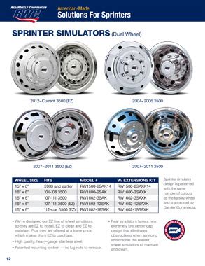 Wheel Simulator Parts
