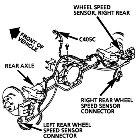 Wheel Speed Sensor Autozone