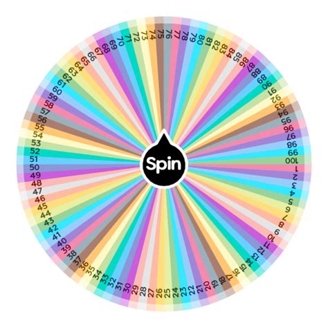 Wheel Spin Random Number