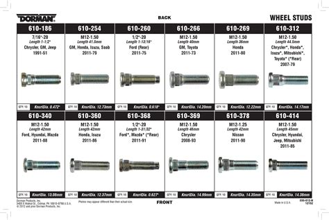 Wheel Stud Catalog