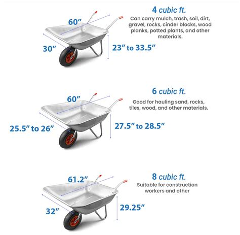Wheelbarrow Dimensions Cm