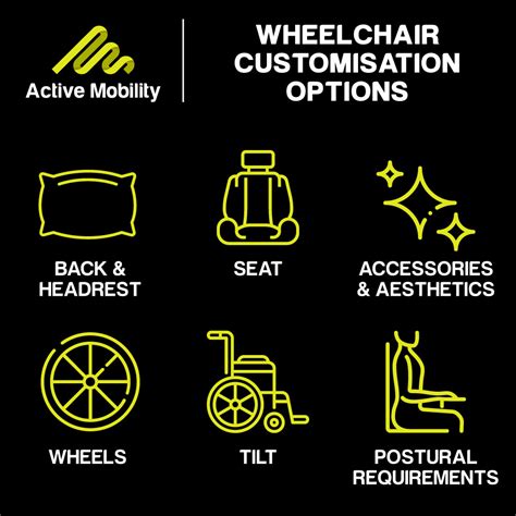 Wheelchair Customisation