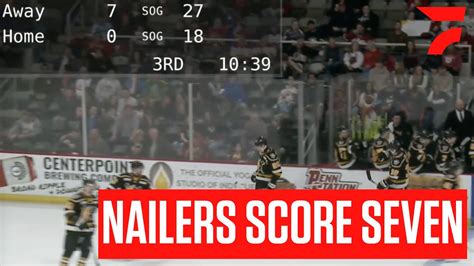 Wheeling Nailers Box Score