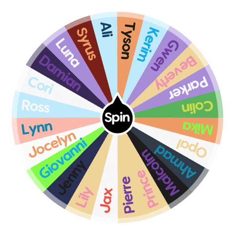 Wheels Of Names App