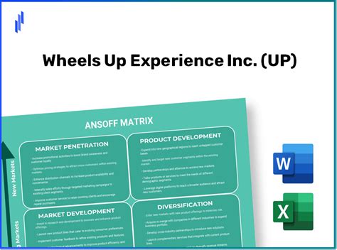 Wheels Up Analysis