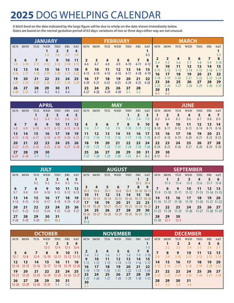 Whelping Calendar 2025