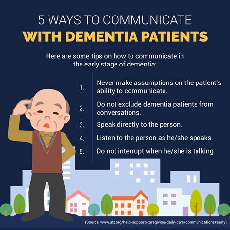when communicating with a person with dementia you should