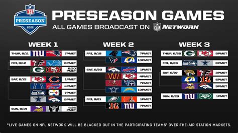 2022 NFL preseason Live schedule Dates, times, streams