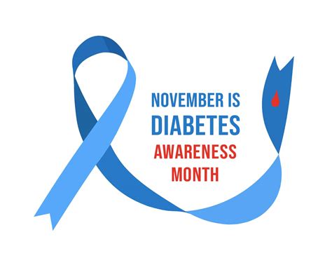 when is diabetes awareness month 2022