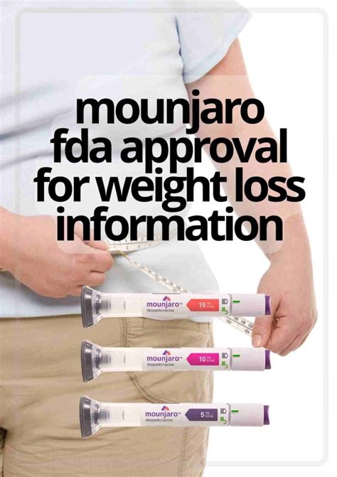 when will mounjaro be approved for weight loss