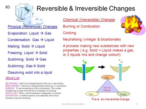 When A Candle Burns Both Reversible And Irreversible Changes Occur. Explain