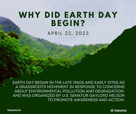 when and why did earth day begin