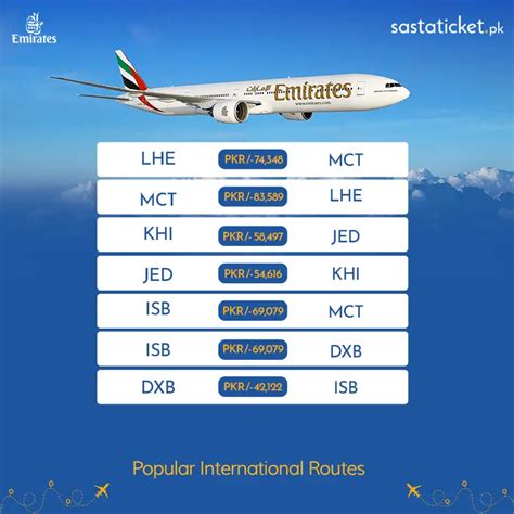 When Are Emirates Flights Cheapest