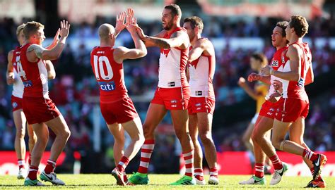 when are sydney swans playing this weekend