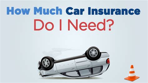 when buying a car do i need insurance first