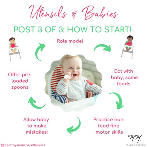 When Can Babies Start Using Utensils