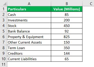 when can goodwill be amortized