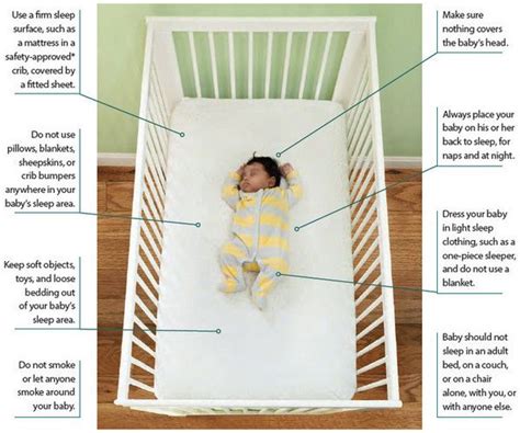 When Can You Put A Blanket In A Crib With A Baby